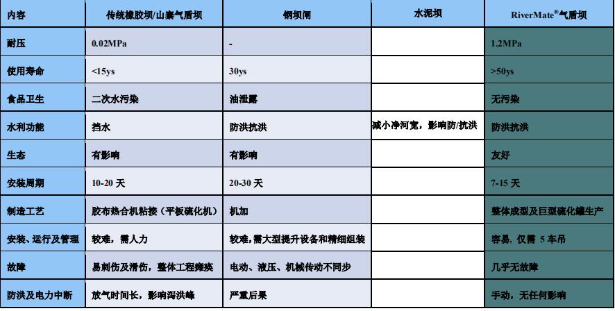 1566360107581484.jpg QQ截图20190821120154.jpg